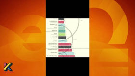 Opensource: міфи безпеки