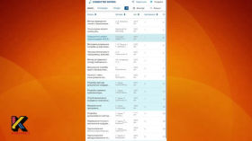 Сервіси для пошуку літератури