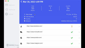 Результати тестів OONI Probe