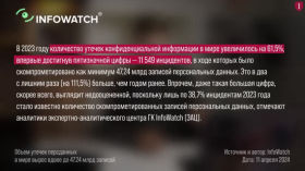 ЦЕ БАЗА. І вона злита