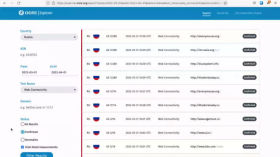 Перевірка блокування сайтів за допомогою даних OONI