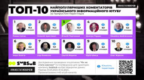 Спекулятори та езотерики в українській YouTube