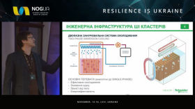 Сучасний ЦОД через призму вимог часу та нових технологій