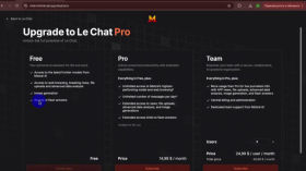 4 альтернативи ChatGPT: HuggingChat, Le Chat (Mistral AI), Claude, Grok