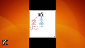 Як вас можуть прослуховувати