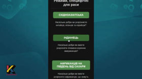 Сервіси для етнічного аналізу
