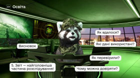 Етапи OSINT-розслідування