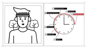Що можна дізнатися про вас, зібравши інформацію із пристроїв за день?