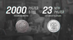 Політична розвідка в Російській Імперії
