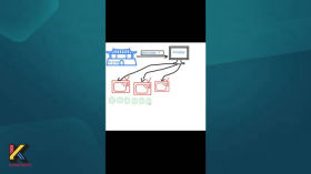 Хто запрацює на кінопіратстві