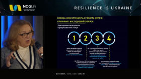 Історія та еволюція Інтернету від його народження до наших днів