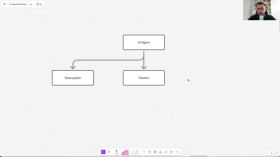 OpenClaw та Hermes Agent: підходи до створення персоналізованої системи AI-агентів