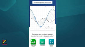 Розрахунки, які допоможуть у різних випадках життя