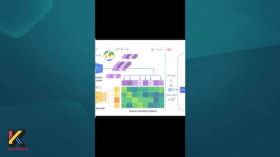 OSINT. Знаходимо місце зйомки за допомогою ШІ