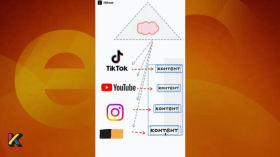 Видалення неприйнятного контенту з Інтернету