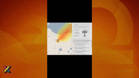 На випадок непередбаченої ситуації