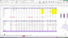 Не вірте рекламі! Sora 2 – не те, чим здається