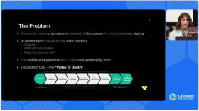 VitaDAO: Революція в науці про довголіття за допомогою технології Web3