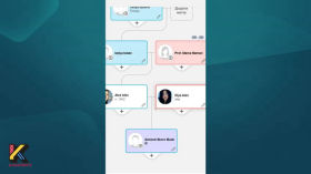 Досліджуємо родоводи та старовинні карти