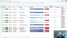Gemini Workspace - робота в Google Таблицях, Документі, Слайдах